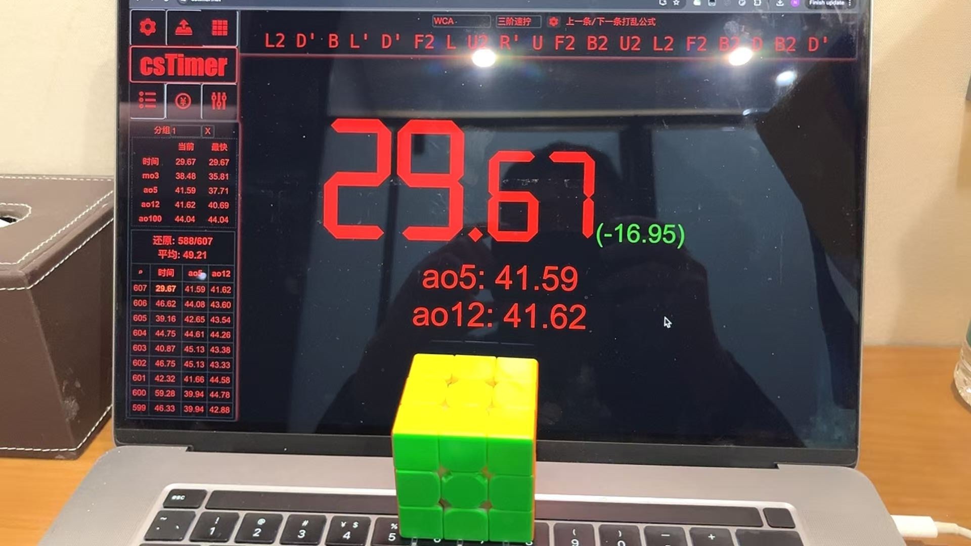 cube pb